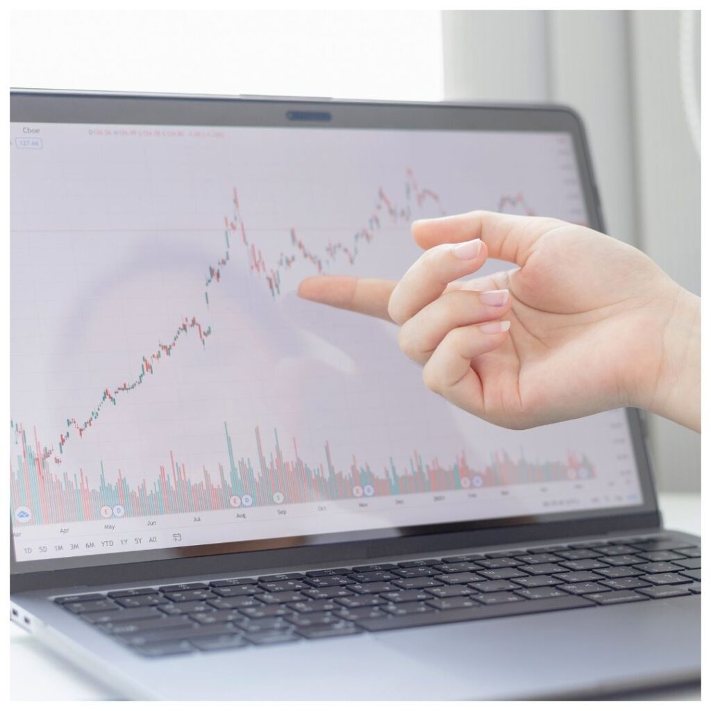 financial charts